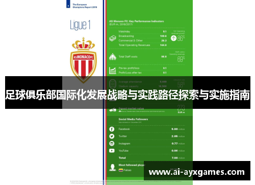 足球俱乐部国际化发展战略与实践路径探索与实施指南