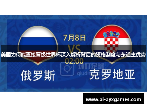 美国为何能直接晋级世界杯深入解析背后的资格制度与东道主优势