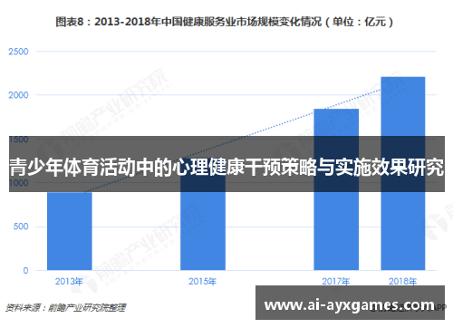 青少年体育活动中的心理健康干预策略与实施效果研究