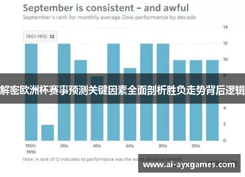 解密欧洲杯赛事预测关键因素全面剖析胜负走势背后逻辑 解密欧洲杯赛事预测关键因素全面剖析胜负走势背后逻辑