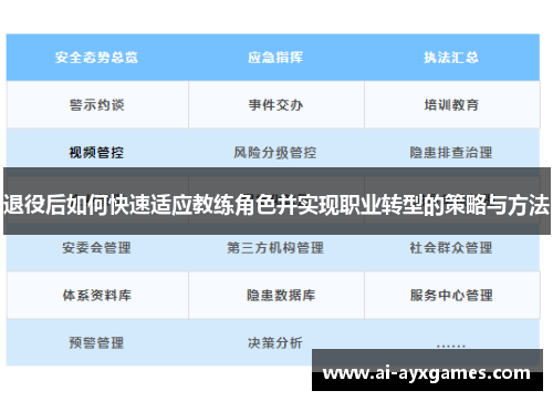 退役后如何快速适应教练角色并实现职业转型的策略与方法