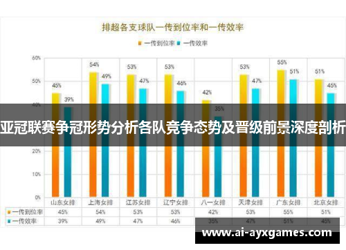 亚冠联赛争冠形势分析各队竞争态势及晋级前景深度剖析