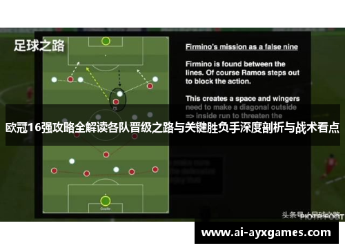 欧冠16强攻略全解读各队晋级之路与关键胜负手深度剖析与战术看点 欧冠16强攻略全解读各队晋级之路与关键胜负手深度剖析与战术看点