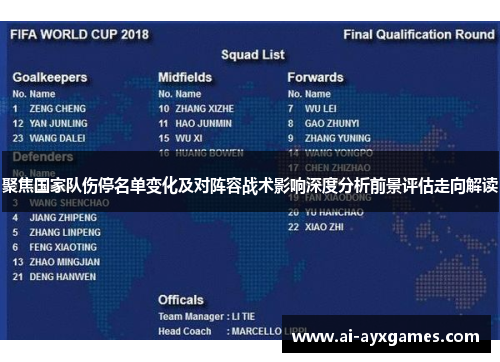 聚焦国家队伤停名单变化及对阵容战术影响深度分析前景评估走向解读 聚焦国家队伤停名单变化及对阵容战术影响深度分析前景评估走向解读