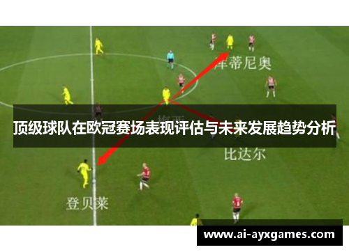 顶级球队在欧冠赛场表现评估与未来发展趋势分析 顶级球队在欧冠赛场表现评估与未来发展趋势分析